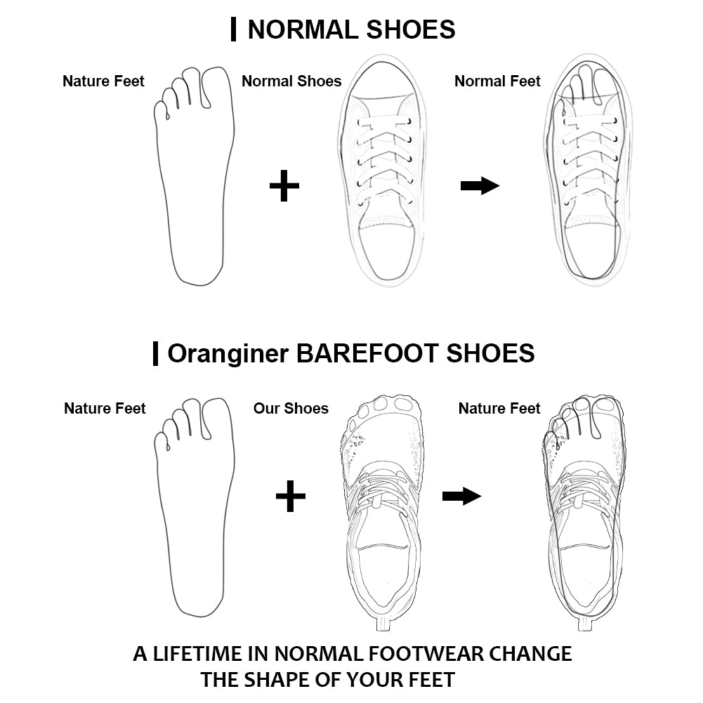 Oranginer Men's Barefoot Minimalist Cross Training Shoes OB2 - Gray